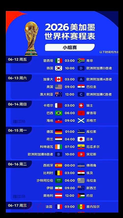 2026美加墨世界杯每日赛程是否免费