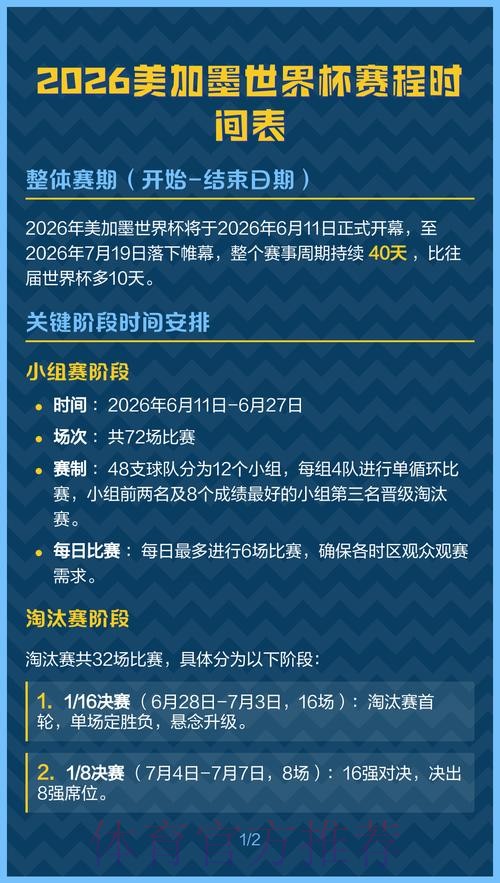 2026美加墨世界杯小组赛赛程怎么查 2026美加墨世界杯小组赛赛程怎么查