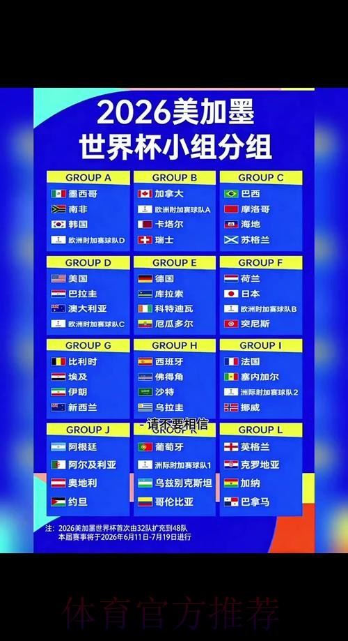 2026世界杯比分安卓最佳 2026世界杯比分安卓最佳
