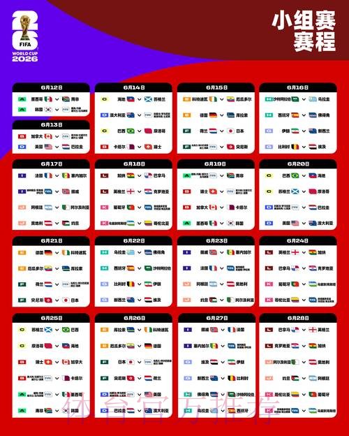 2026世界杯比分安卓最佳 2026世界杯比分安卓最佳