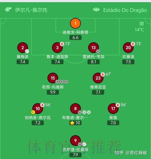 世界杯外围正规官方 世界杯外围正规官方