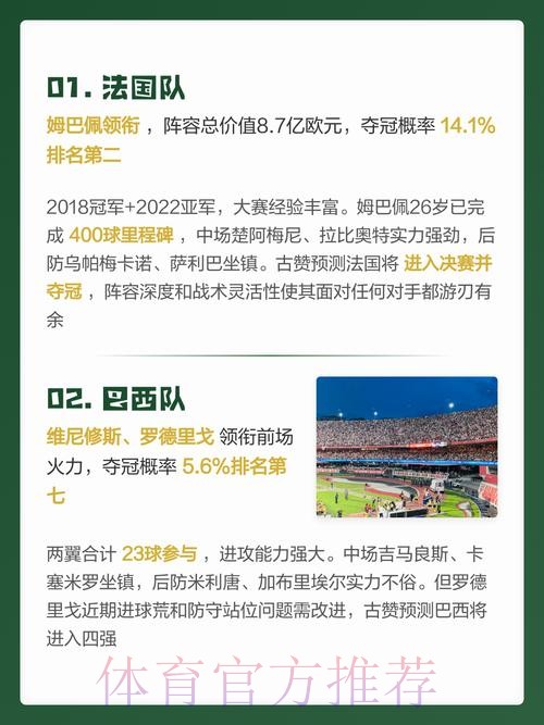 世界杯预测平台热门 世界杯预测平台热门