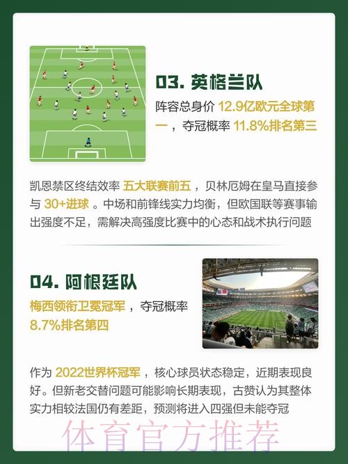 世界杯预测免费官方 世界杯预测免费官方
